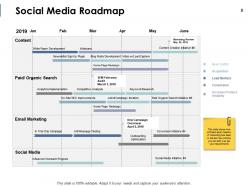 Social media roadmap powerpoint presentation slides