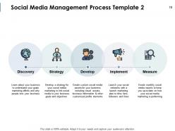 Social media roadmap powerpoint presentation slides