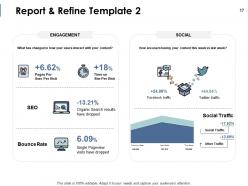 Social media roadmap powerpoint presentation slides