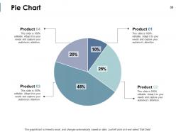 Social media roadmap powerpoint presentation slides