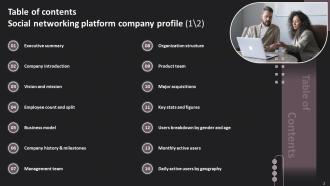 Social Networking Platform Company Profile Powerpoint Presentation Slides CP CD V Impactful Researched