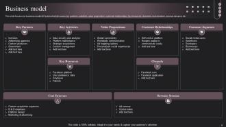 Social Networking Platform Company Profile Powerpoint Presentation Slides CP CD V Colorful Researched