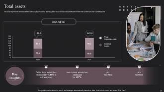 Social Networking Platform Company Profile Powerpoint Presentation Slides CP CD V Slides Designed