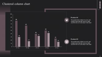 Social Networking Platform Company Profile Powerpoint Presentation Slides CP CD V Colorful Designed