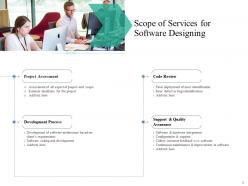 Software Designing Proposal Powerpoint Presentation Slides