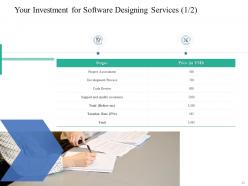 Software Designing Proposal Powerpoint Presentation Slides