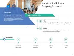 Software Designing Proposal Powerpoint Presentation Slides