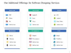 Software Designing Proposal Powerpoint Presentation Slides