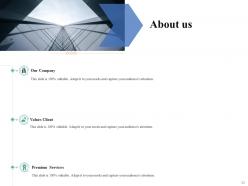 Software Designing Proposal Powerpoint Presentation Slides