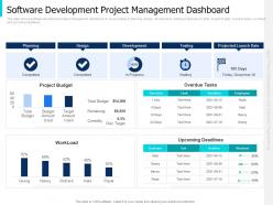 Software Development Project Agile Project Management With Extreme Programming