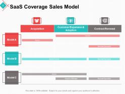 Software Distribution PowerPoint Presentation Slides