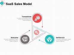 Software Distribution PowerPoint Presentation Slides