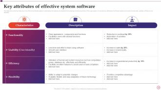 Software Implementation Project Plan Powerpoint Presentation Slides