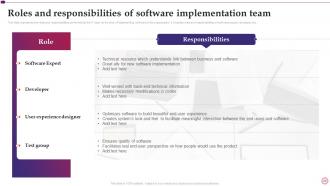 Software Implementation Project Plan Powerpoint Presentation Slides