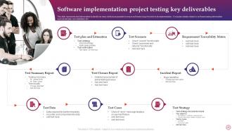 Software Implementation Project Plan Powerpoint Presentation Slides