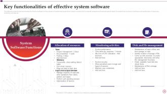 Software Implementation Project Plan Powerpoint Presentation Slides