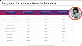 Software Implementation Project Plan Powerpoint Presentation Slides