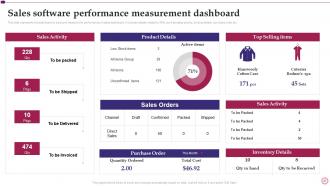 Software Implementation Project Plan Powerpoint Presentation Slides