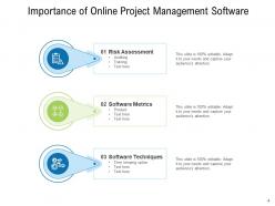 Software project management functions icon importance structure process