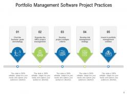 Software project management functions icon importance structure process