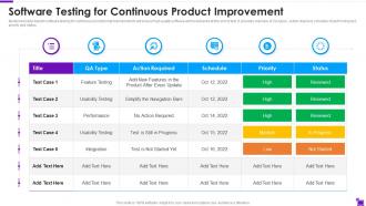 Software Testing For Continuous Product Improvement