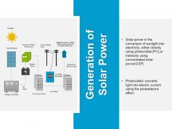 Solar Energy Introduction Powerpoint Presentation Slides