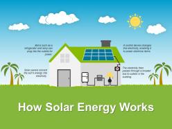 Solar Energy Introduction Powerpoint Presentation Slides