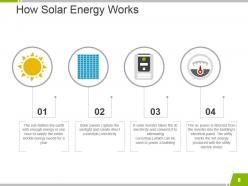 Solar Energy Introduction Powerpoint Presentation Slides