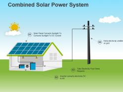 Solar Energy Introduction Powerpoint Presentation Slides