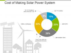 Solar Energy Introduction Powerpoint Presentation Slides