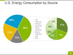 Solar Energy Introduction Powerpoint Presentation Slides