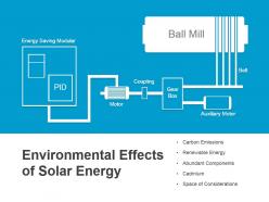 Solar Energy Introduction Powerpoint Presentation Slides