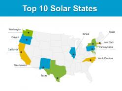 Solar Energy Introduction Powerpoint Presentation Slides