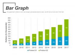 Solar Energy Introduction Powerpoint Presentation Slides