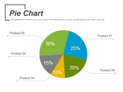 Solar Energy Introduction Powerpoint Presentation Slides