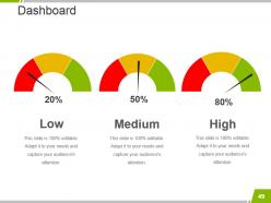 Solar Energy Introduction Powerpoint Presentation Slides