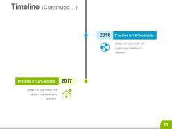 Solar Energy Introduction Powerpoint Presentation Slides