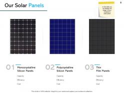 Solar Panel Installation Proposal Powerpoint Presentation Slides