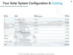 Solar Panel Installation Proposal Powerpoint Presentation Slides