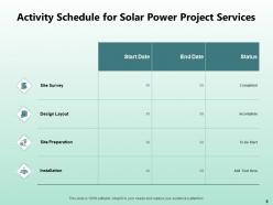 Solar Power Project Proposal Powerpoint Presentation Slides