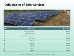 Solar Power Project Proposal Powerpoint Presentation Slides