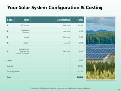 Solar Power Project Proposal Powerpoint Presentation Slides