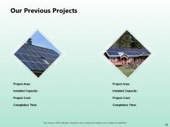 Solar Power Project Proposal Powerpoint Presentation Slides