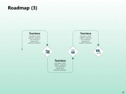 Solar Power Project Proposal Powerpoint Presentation Slides