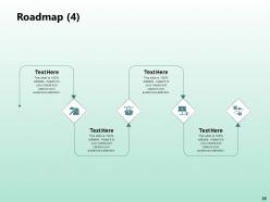 Solar Power Project Proposal Powerpoint Presentation Slides