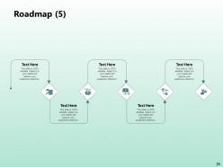 Solar Power Project Proposal Powerpoint Presentation Slides