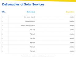 Solar Proposal Template Powerpoint Presentation Slides