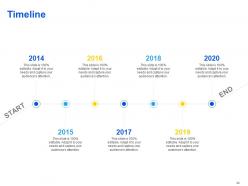 Solar Proposal Template Powerpoint Presentation Slides