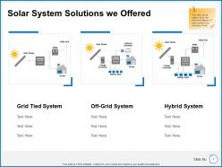 Solar Rooftop Project Proposal Powerpoint Presentation Slides