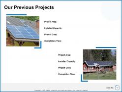 Solar Rooftop Project Proposal Powerpoint Presentation Slides